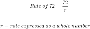 Rule Of 72 - Formula (with Calculator)